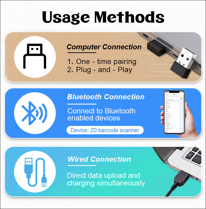 Portable Mini Bluetooth Barcode Scanner M9 – 1D&2D Wireless Pocket Barcode Reader