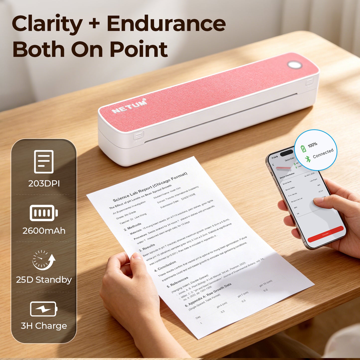 NETUM LT-C10 A4 Portable Thermal Printer - Pink Soft Fabric Edition, Inkless & Wireless