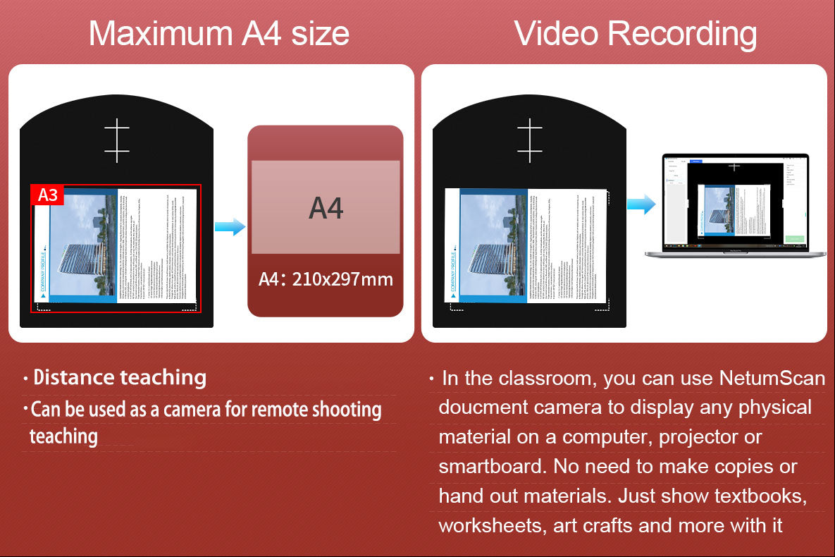 NETUM XH-005 8MP A4 Portable Document Scanner & Visual Presenter