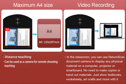 NETUM XH-005 8MP A4 Portable Document Scanner & Visual Presenter