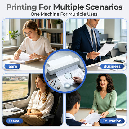 NETUM LT-E80 A4 Portable Thermal Printer - Inkless, Wireless & Ultra-Compact
